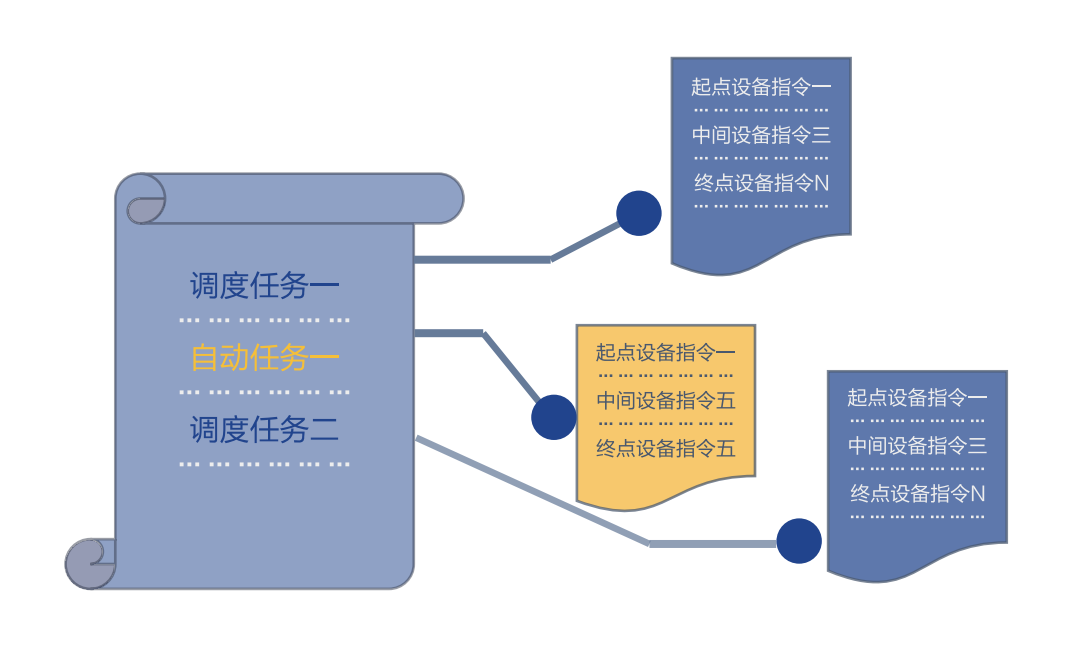 cp-rj-t7.png
